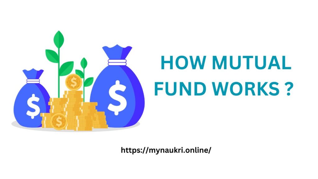 mutual fund sip calculator